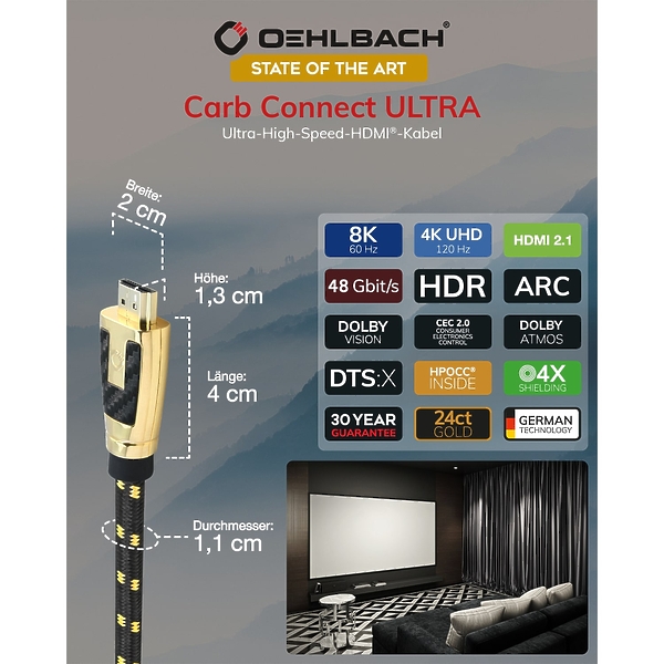 HDMI-кабель Oehlbach STATE OF THE ART XXL Carb Connect Ultra HDMI, 5m, gold, D1C11446 артикул 309247Si-1 фото 5