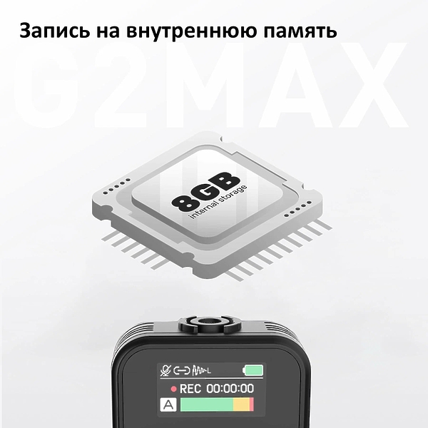 Беспроводная микрофонная система Synco G2A1 MAX артикул 315980Si-1 фото 3