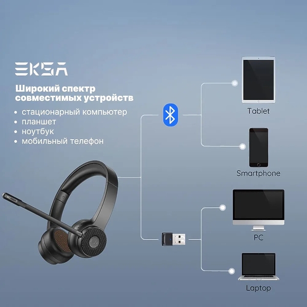 Наушники EKSA H16 артикул 330508Si-1 фото 8